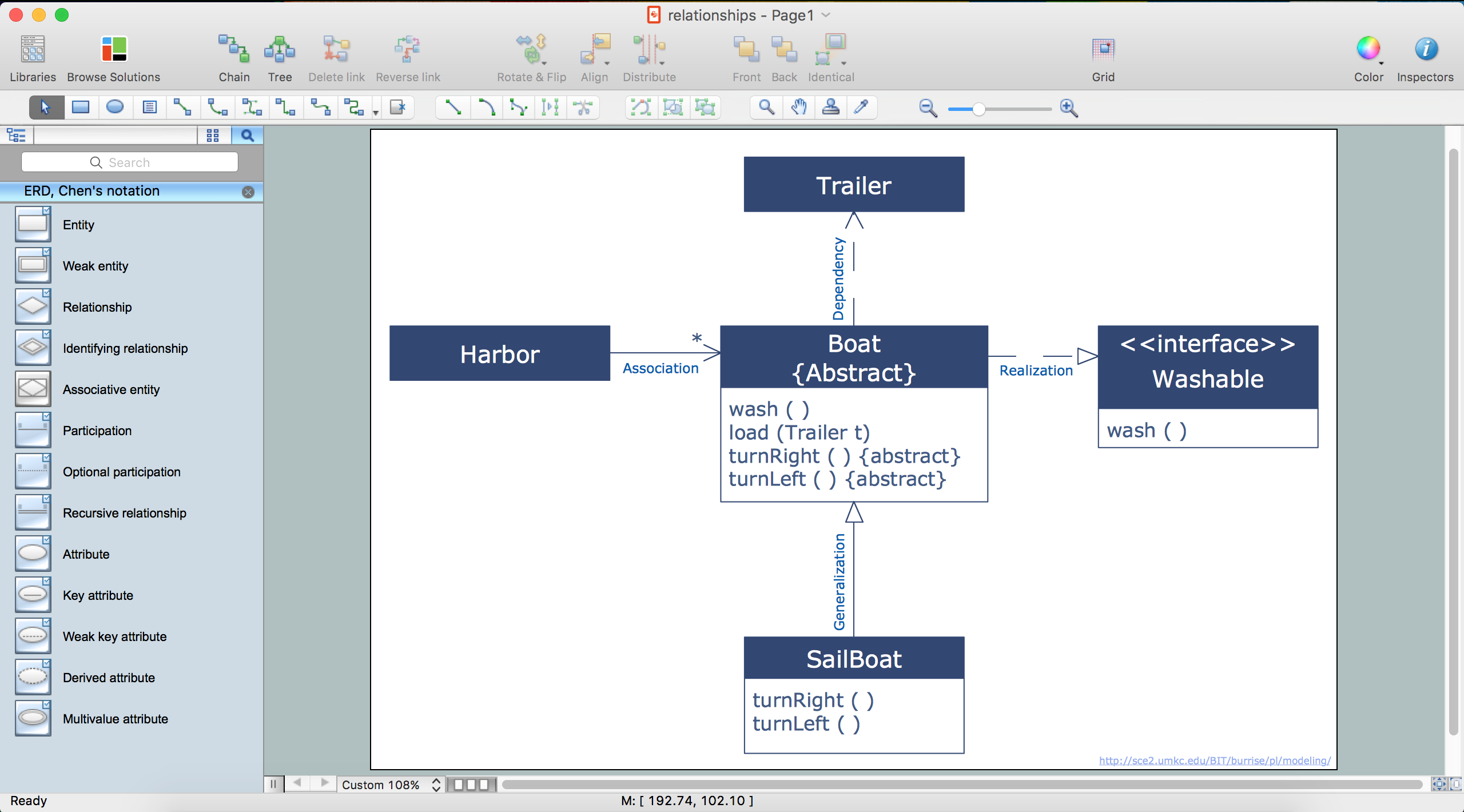 Entity Relationship Diagram Software | Professional Erd Drawing for Make Erd