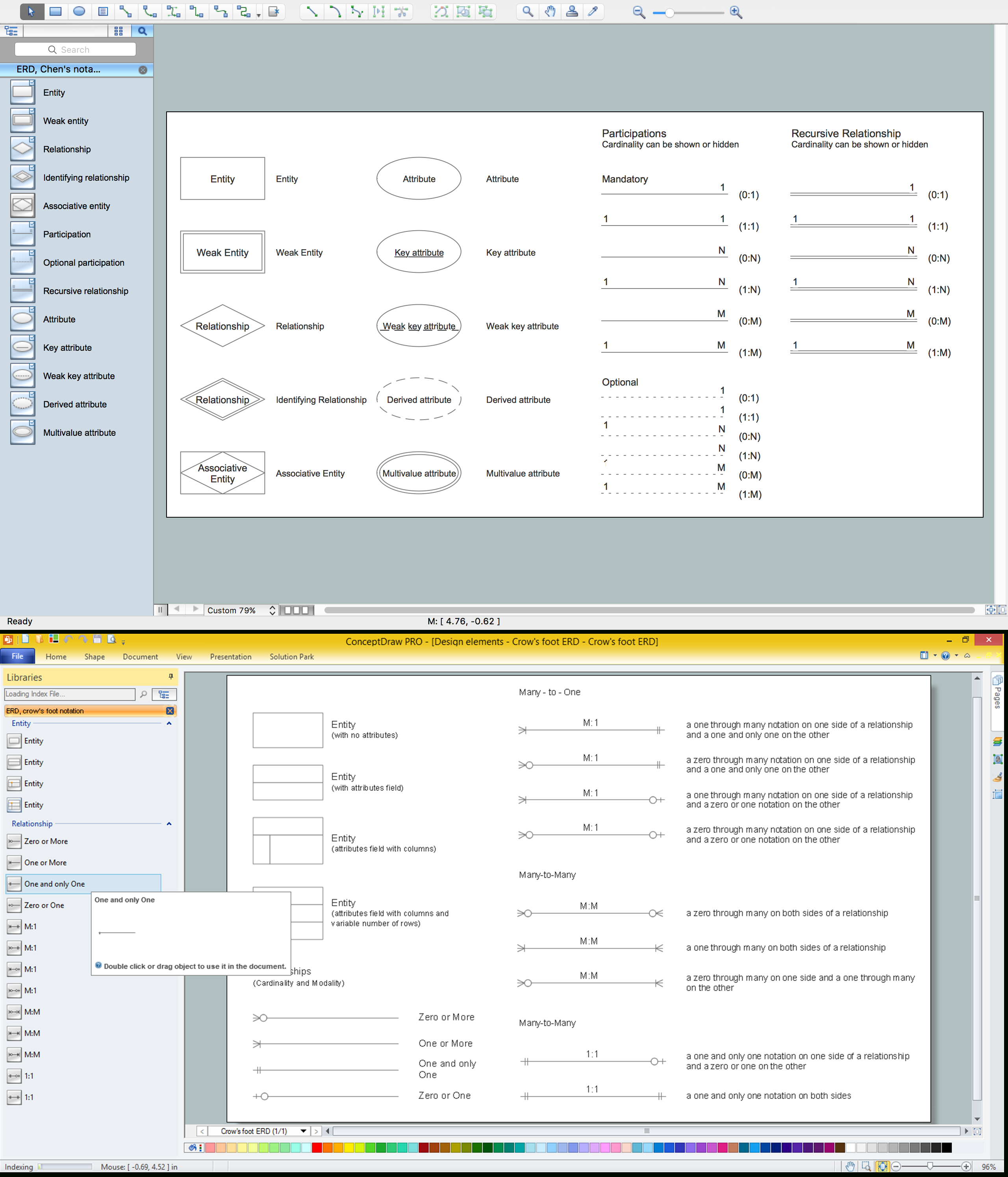 Entity Relationship Diagram Symbols And Meaning - Crow | Er in Er Diagram Symbols And Meaning