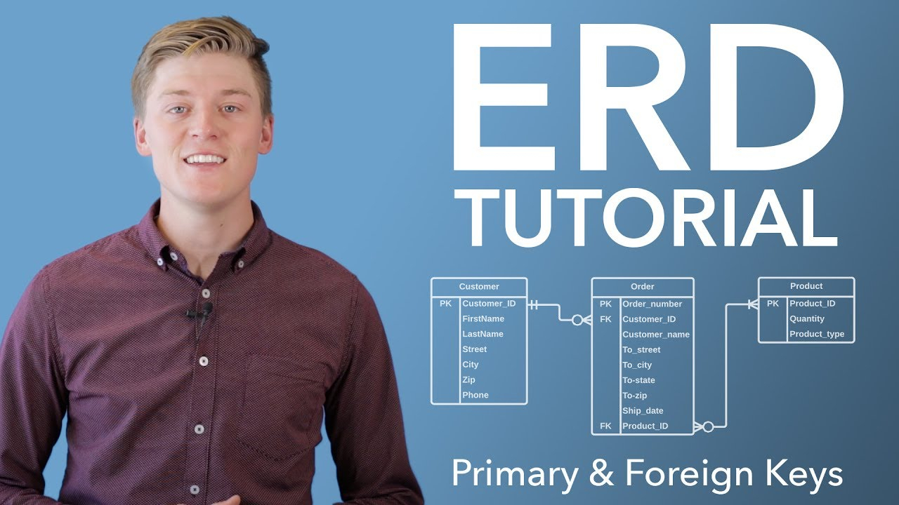 Entity-Relationship Diagram Symbols And Notation | Lucidchart with regard to Er Diagram Foreign Key Notation