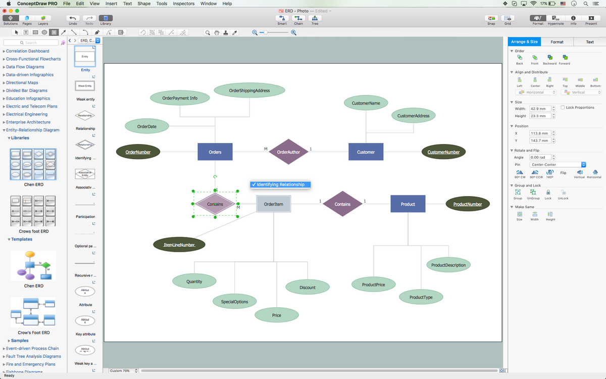 Entity Relationship Diagram Symbols | Professional Erd Drawing for Er Diagram Loop