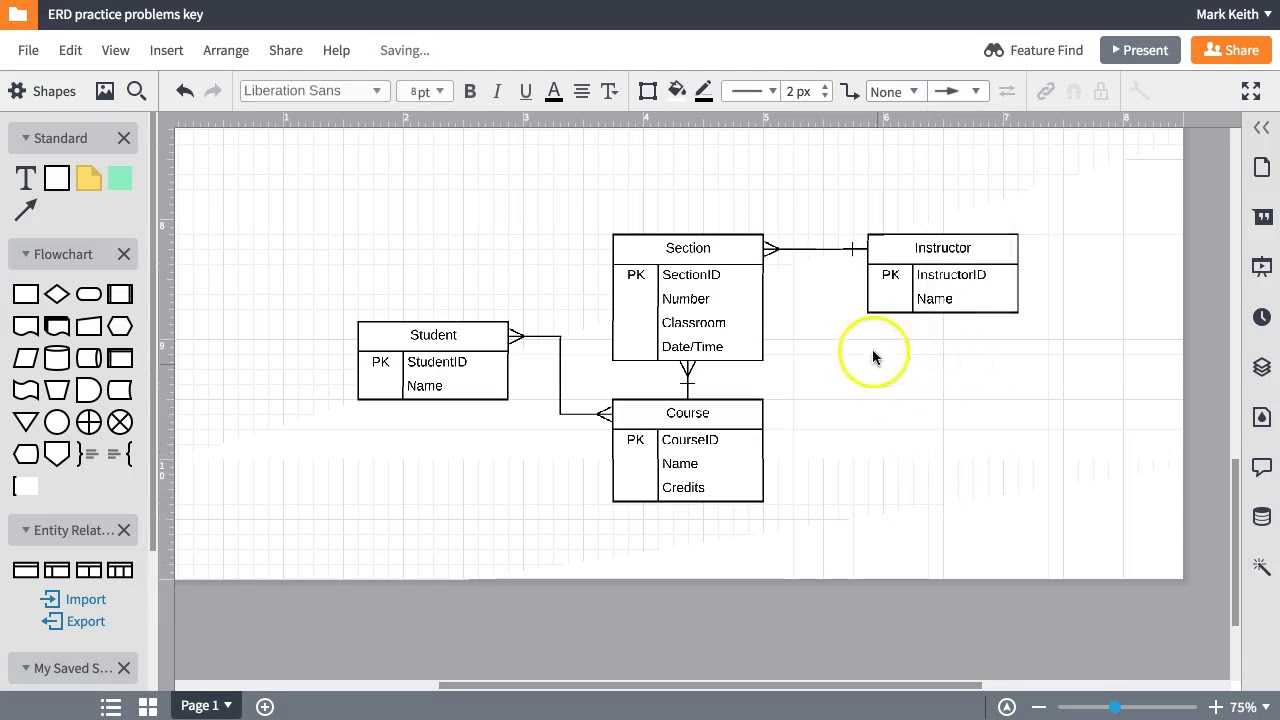 Entity-Relationship Diagrams: Simple Student Registration System Example intended for Access Erd Diagram