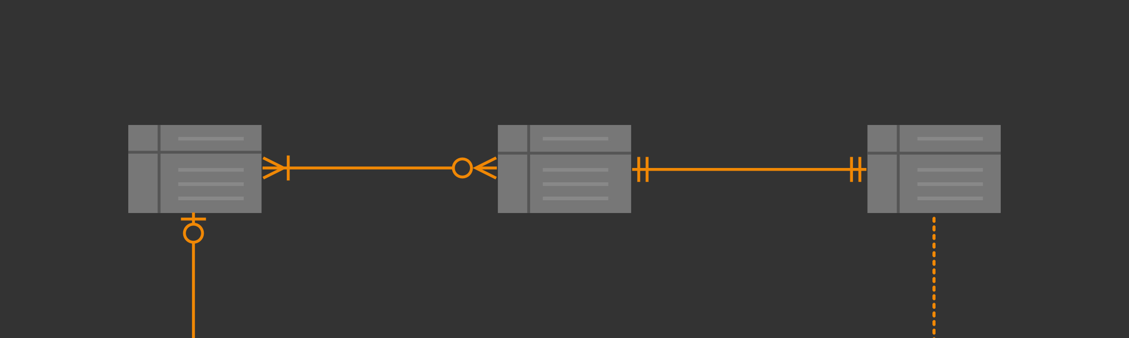 Entity Relationship Diagrams With Draw.io – Draw.io in Data Model Relationship Symbols