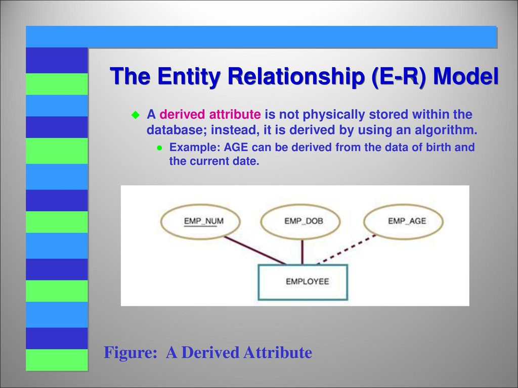 Entity Relationship (E-R) Model - Ppt Video Online Download in Er Diagram Optional Relationship