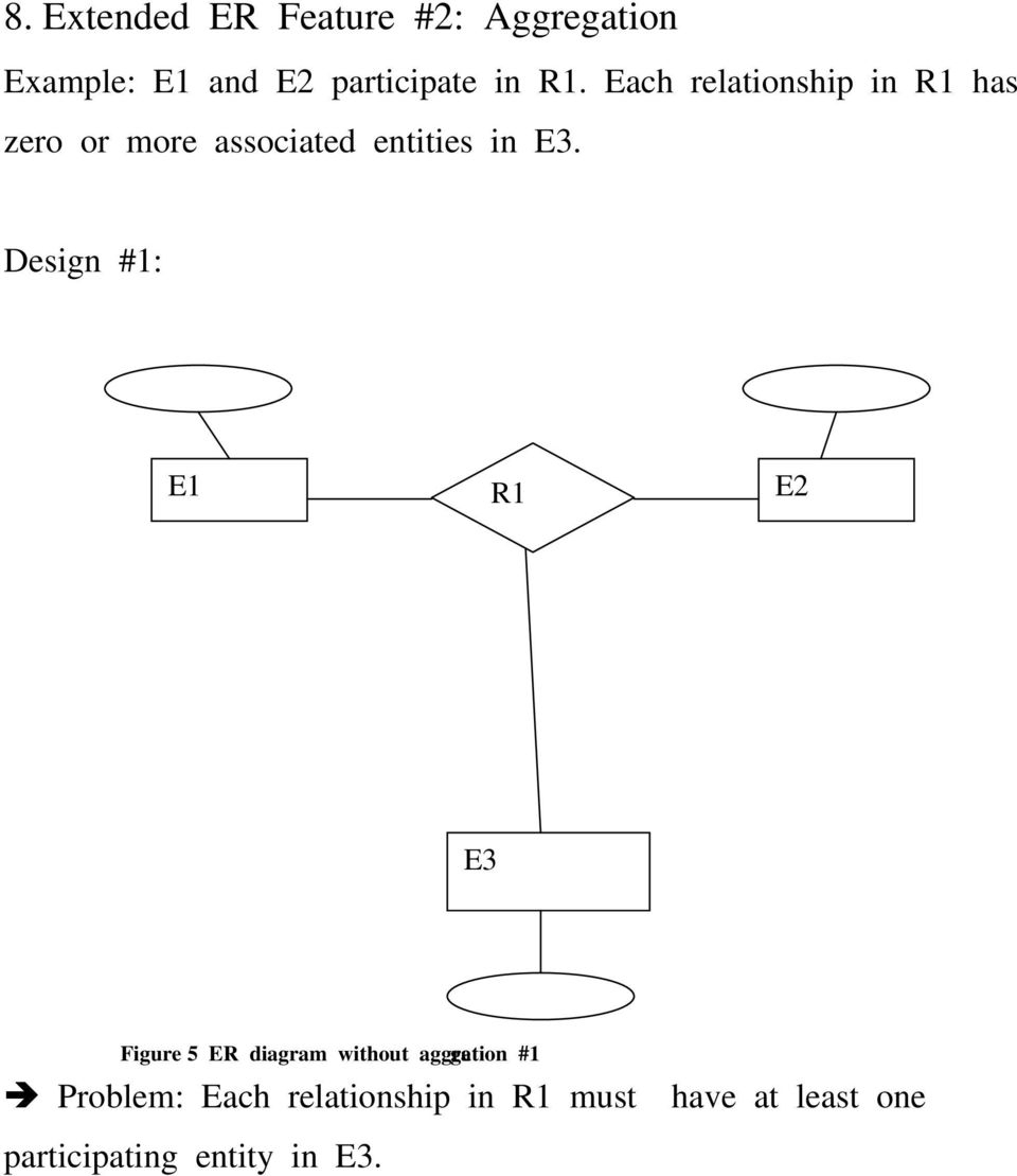Entity-Relationship (Er) Model. 1. Background (Five Levels throughout Er Diagram With Aggregation