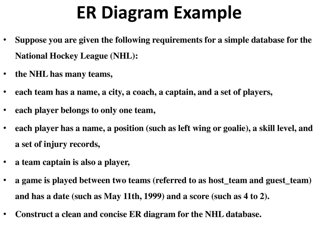 Entity Relationship Model - Ppt Download regarding Er Diagram Nhl