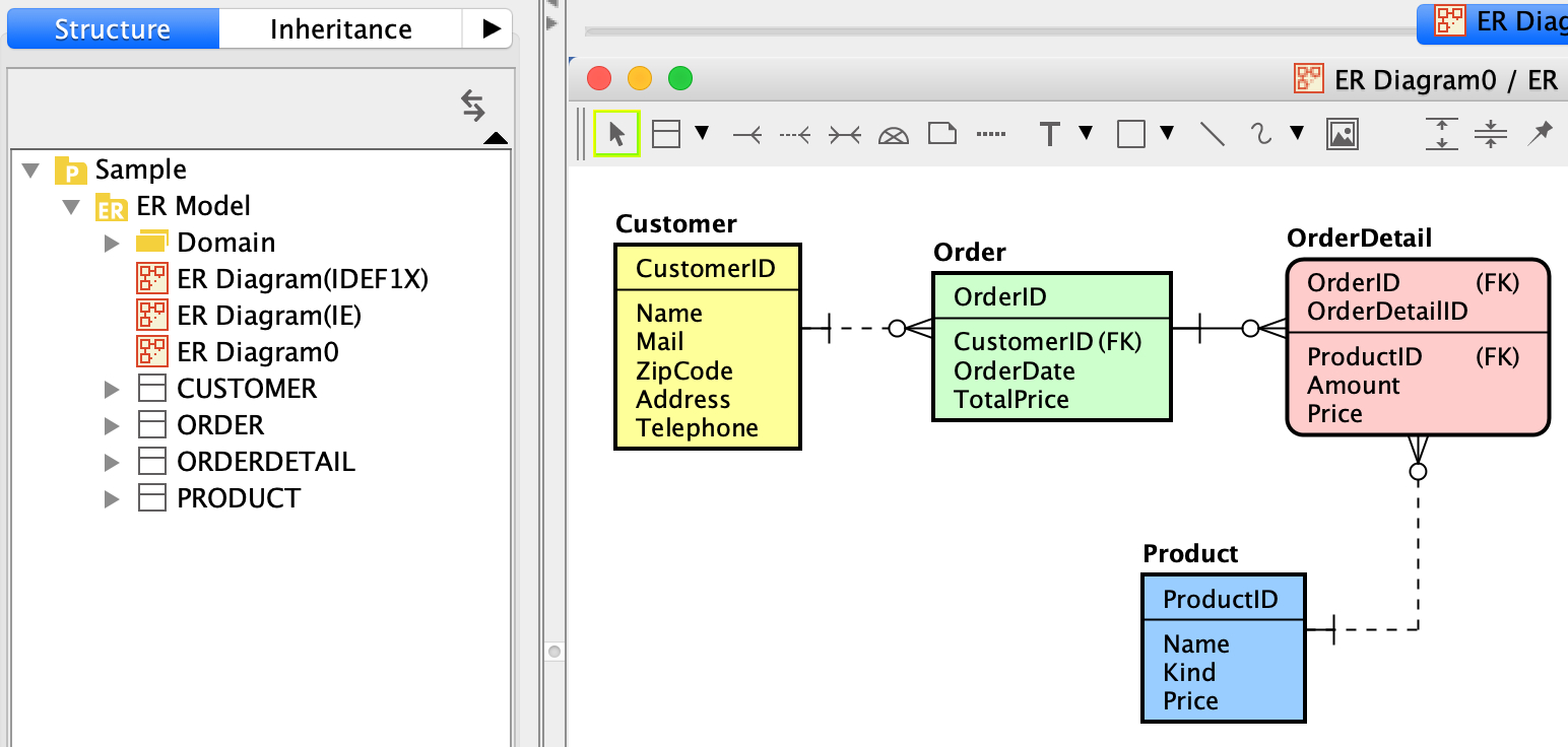 Er Diagram (Entity-Relatonship Diagram) | Astah User&amp;#039;s Guide in Generate Er Diagram From Xml