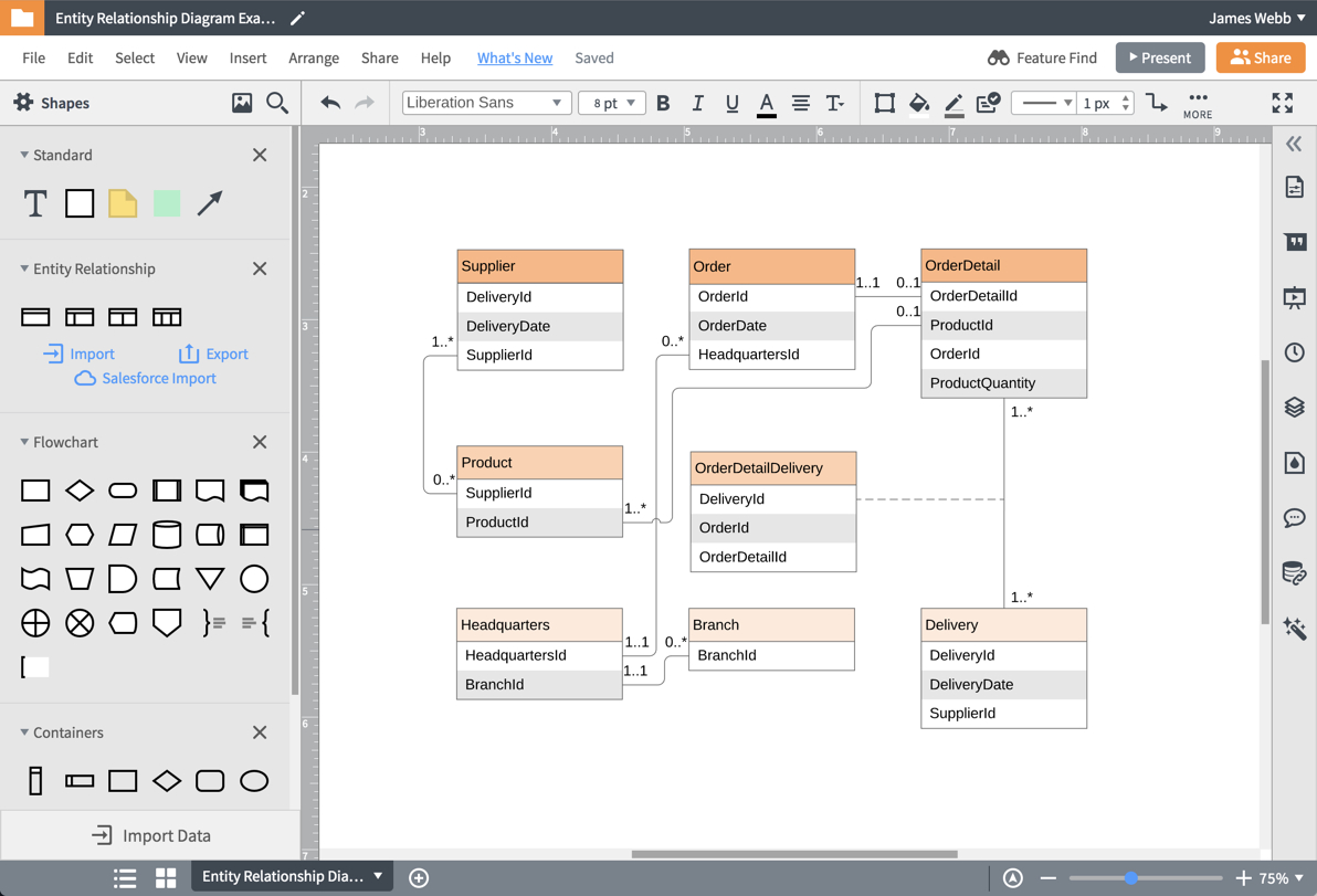 Er Diagram (Erd) Tool | Lucidchart for Database Diagram Drawing Tool