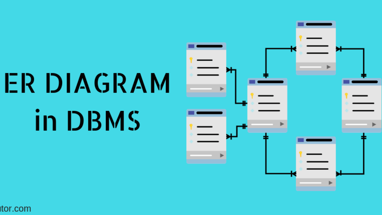 Er Diagram In Dbms - Concept &amp;amp; Importance With Example regarding Er Model In Dbms Notes