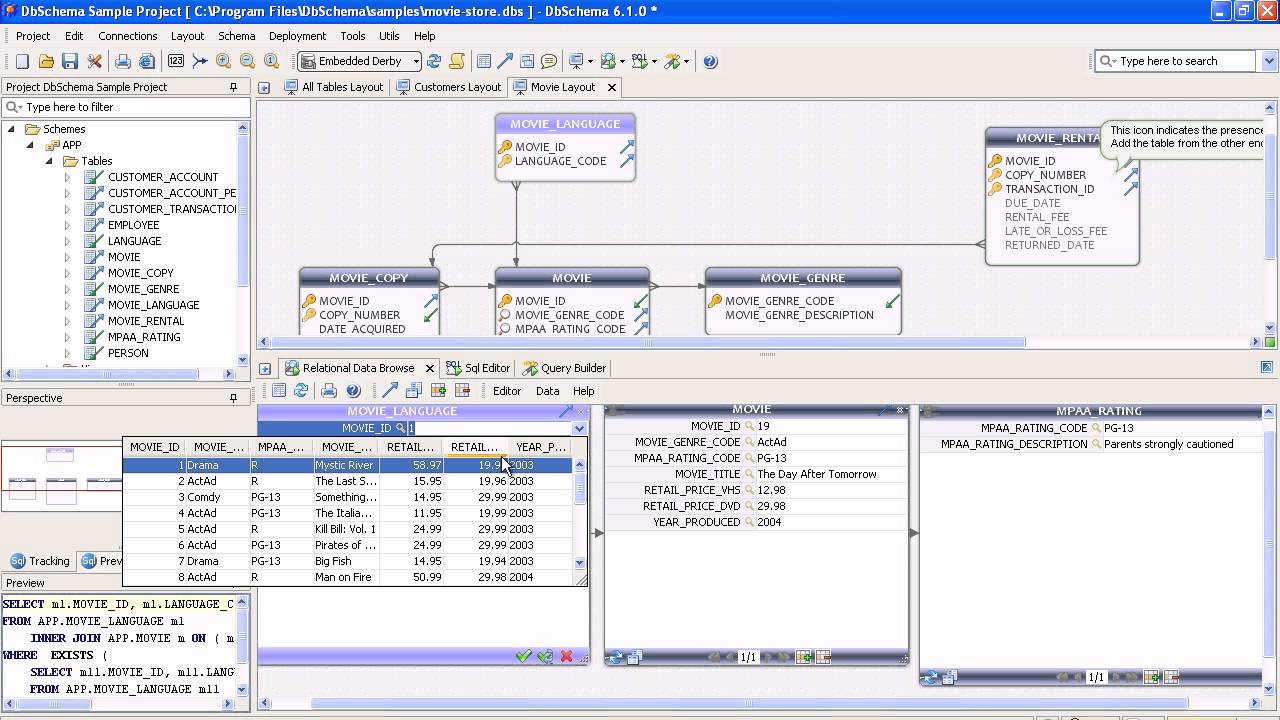 Er Diagram &amp;amp; Sql Database Tool : Dbschema in Er Tool