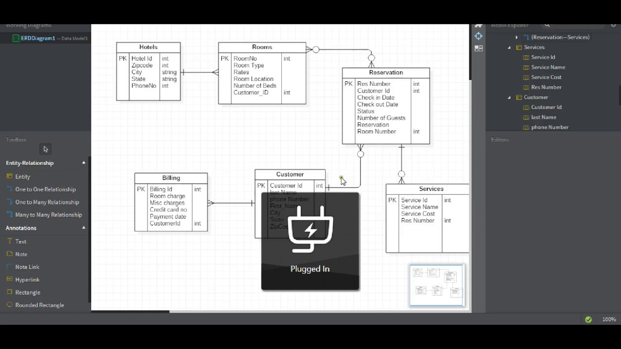 Er Diagram | Staruml inside Er Diagram Steps