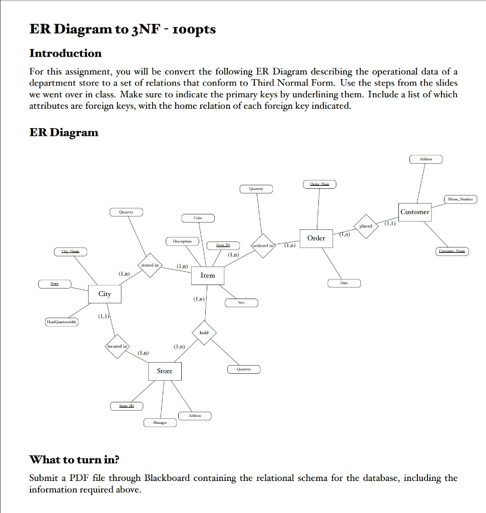 Er Diagram To 3Nf For This Assignment, You Will Be with Er Diagram To 3Nf