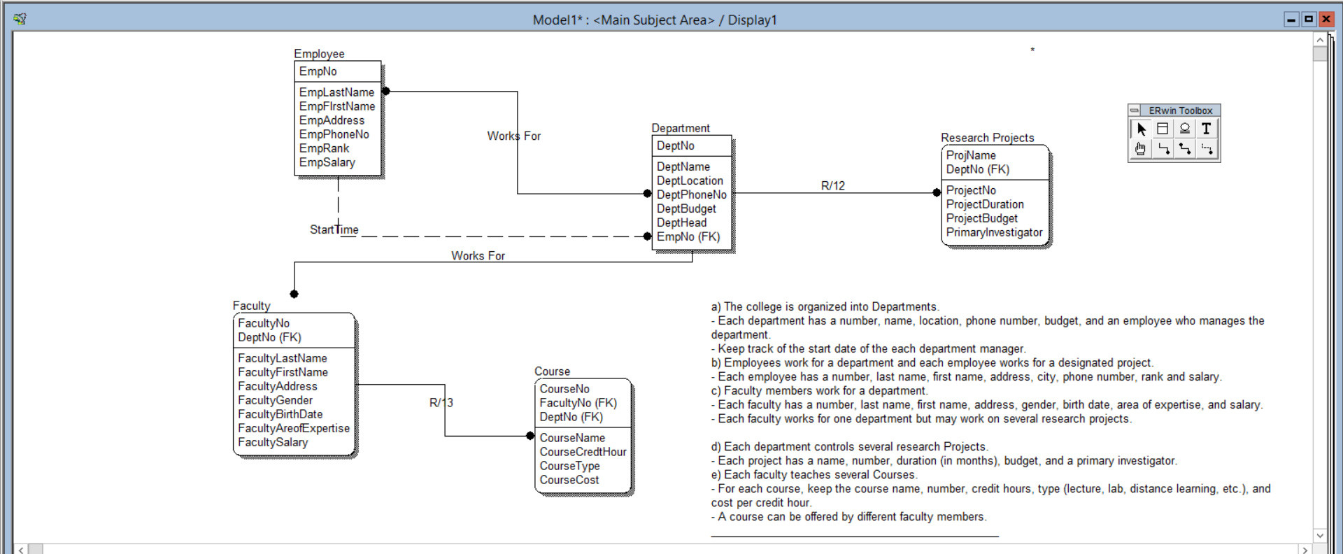 Er Diagram With Erwin 3.5 - Database Administrators Stack throughout Erwin Diagram