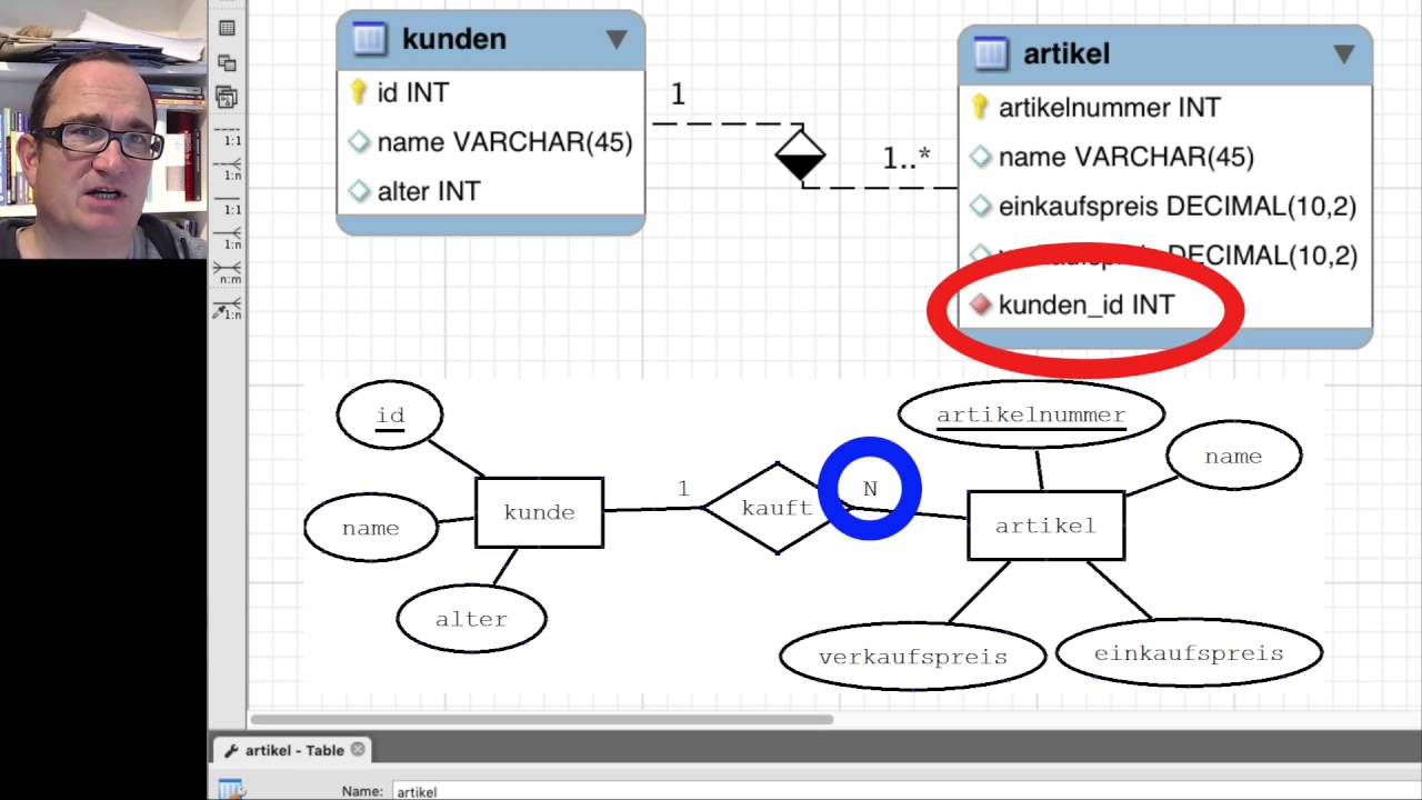 Er-Diagramme Mit Mysql-Workbench Erstellen (Deutsch) inside Er Diagramm 1 Zu N