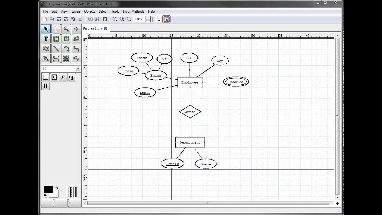 Er Diagrams In Dia Part 8 - Illustrating Participation in Participation In Er Diagram