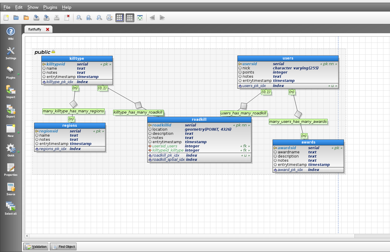 Er-Mapping With Openshift, Getting Started With Pgmodeler pertaining to Er Diagram Ubuntu