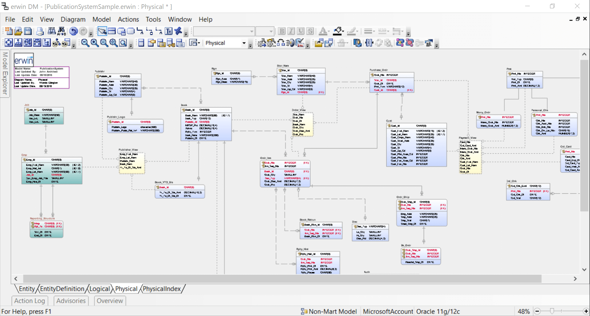 Erwin Data Modeler Standard Edition – Sandhill Consultants Ltd. in Erwin Data Modeling Tool