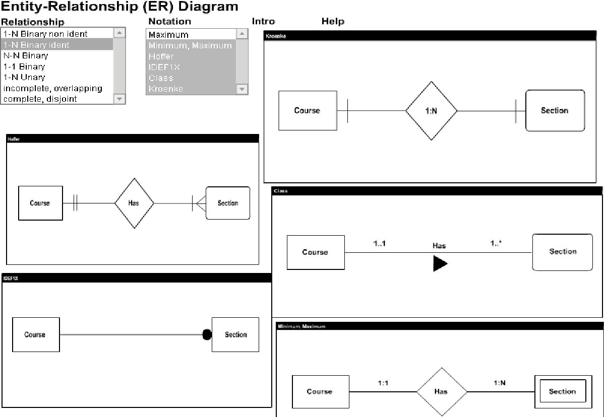 Figure 4 From Animated Courseware Support For Teaching with regard to Database Diagram One To Many