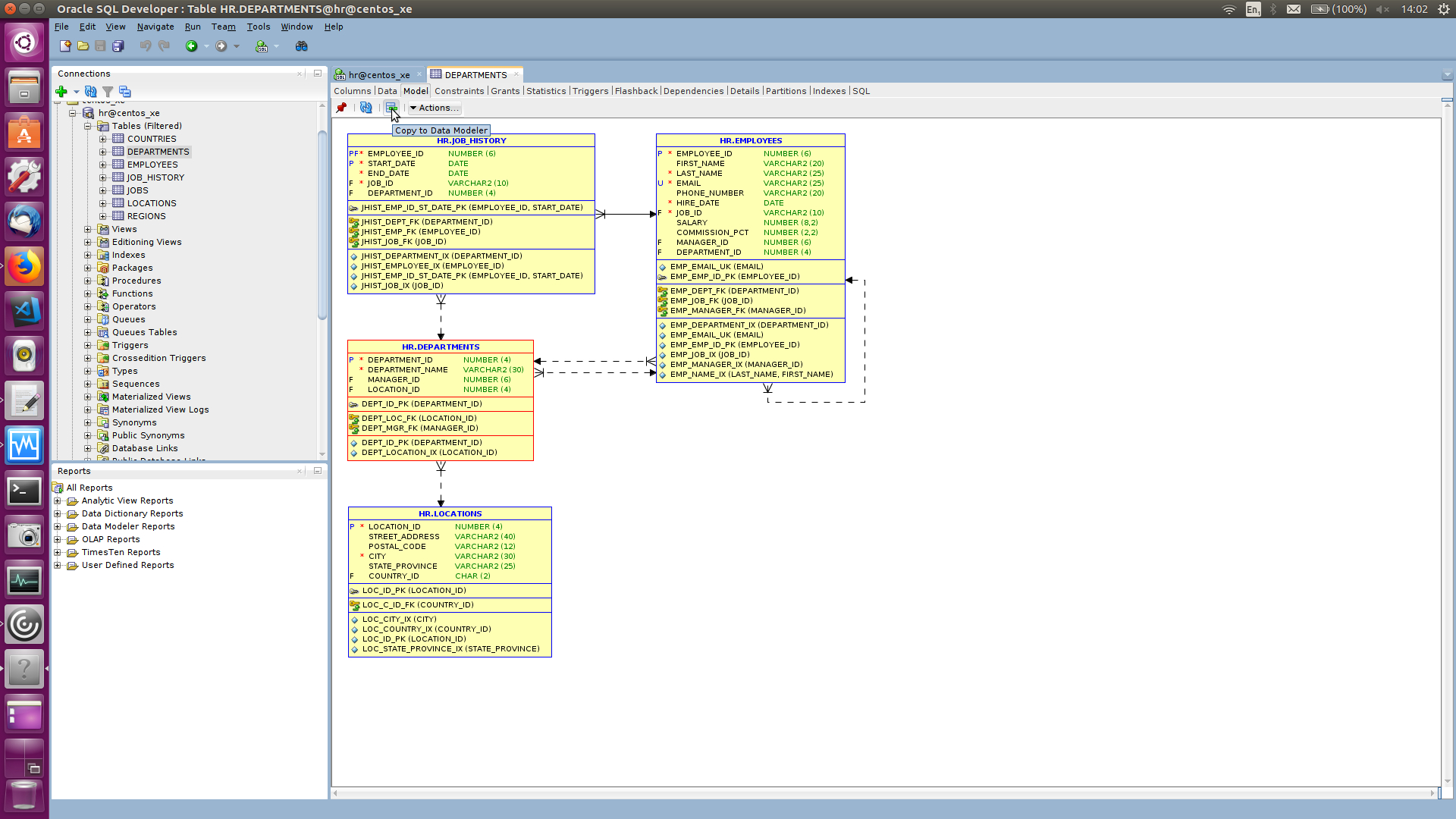 First Steps In Sqldeveloper Data Modeler | The Anti-Kyte within Er Diagram Oracle 11G
