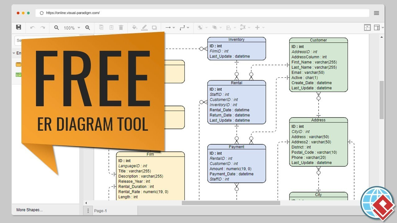 Free Er Diagram (Erd) Tool for Er Design Tool