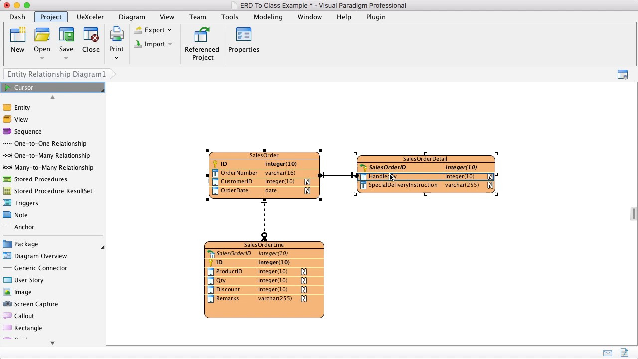 From Erd To Class Diagram - Multiple Tables Map To One Class inside Er Diagram Multiplicity