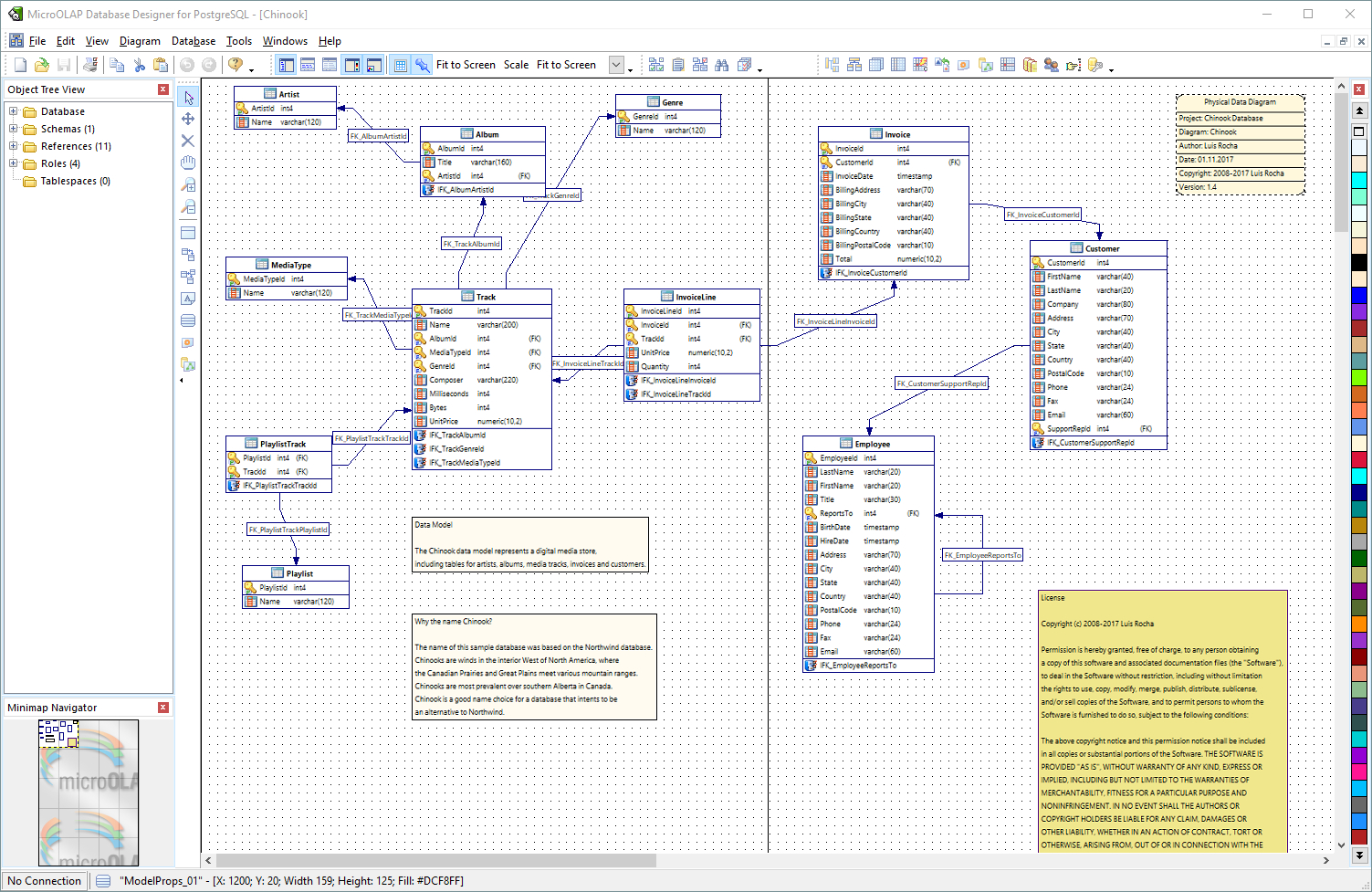 Generate Database Table Diagrams From A Postgresql Database inside Er Diagram Postgresql