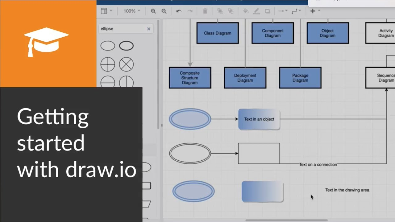 Getting Started With Draw.io Diagrams In Atlassian Confluence with Draw A Diagram