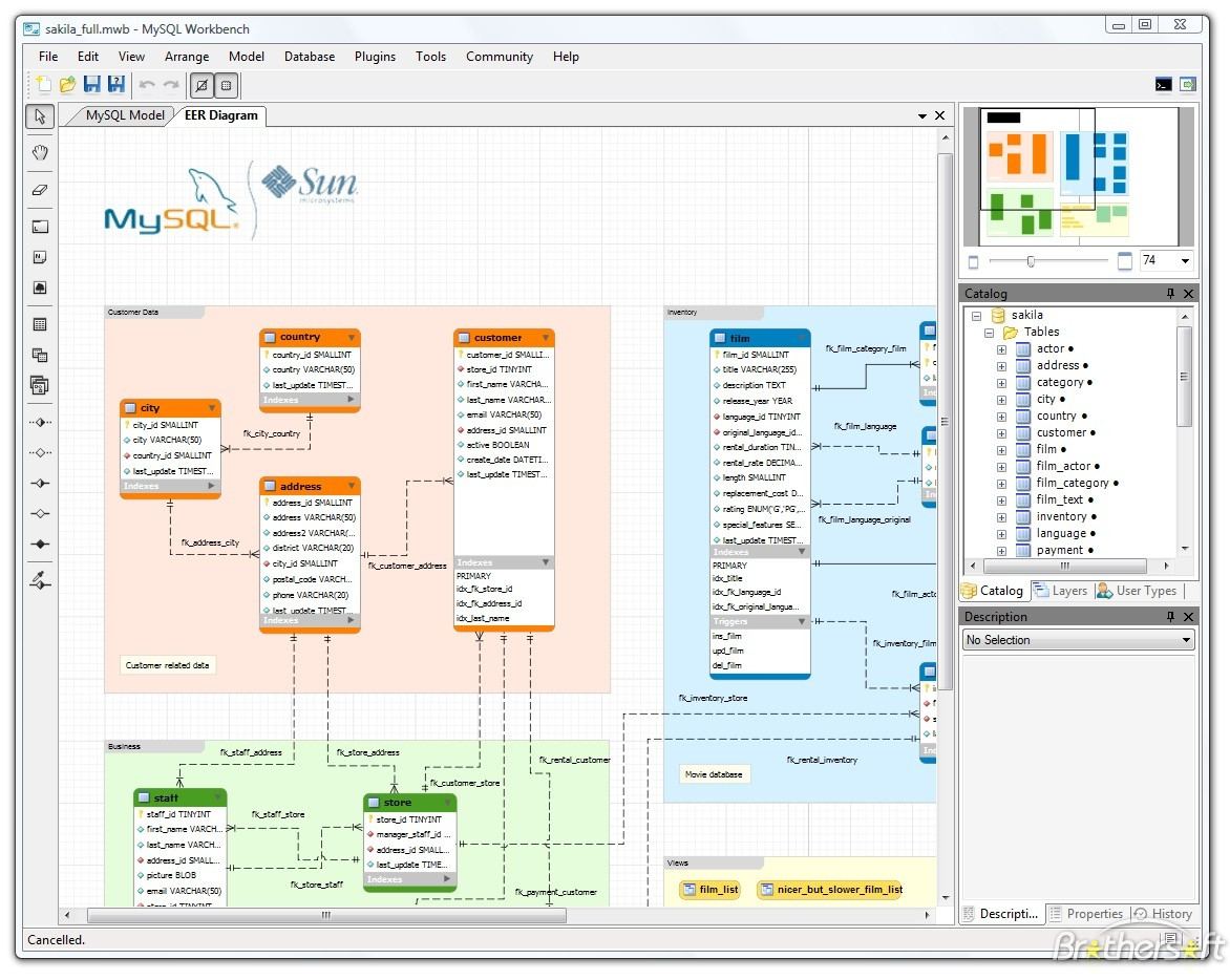 High-Quality Erd Generator For Postgresql Under Linux inside Er Diagram Ubuntu