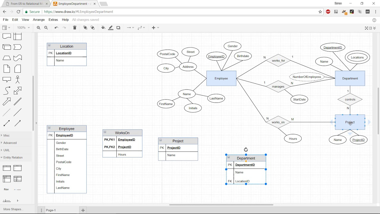 How To Convert An Er Diagram To The Relational Data Model in Er Diagram Relational Schema