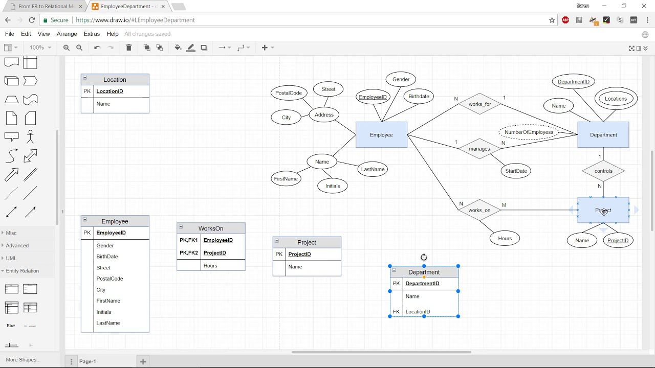 How To Convert An Er Diagram To The Relational Data Model intended for Relational Model Diagram