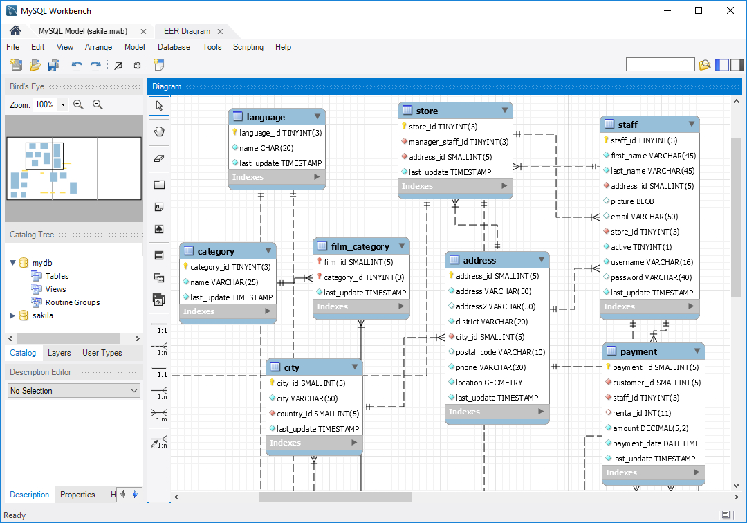 How To Create Er Diagram For Existing Mysql Database With pertaining to Database Eer Diagram