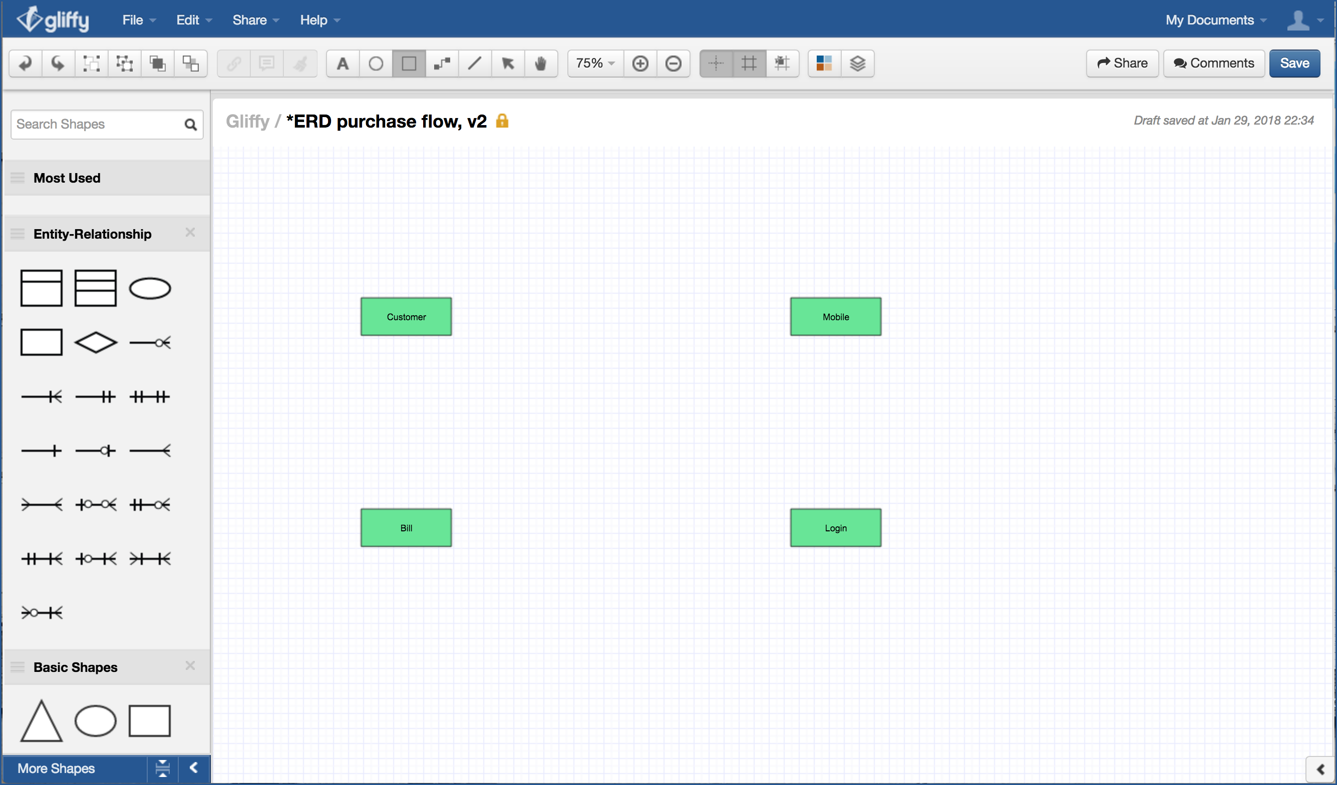 How To Draw An Entity-Relationship Diagram throughout How To Draw Erd