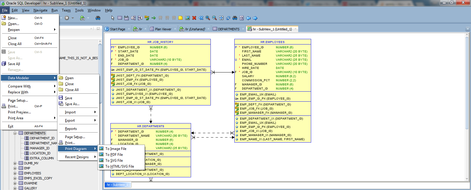 How To Export Erd Diagram To Image In Oracle Data Modeler with Er Diagram Sql Developer
