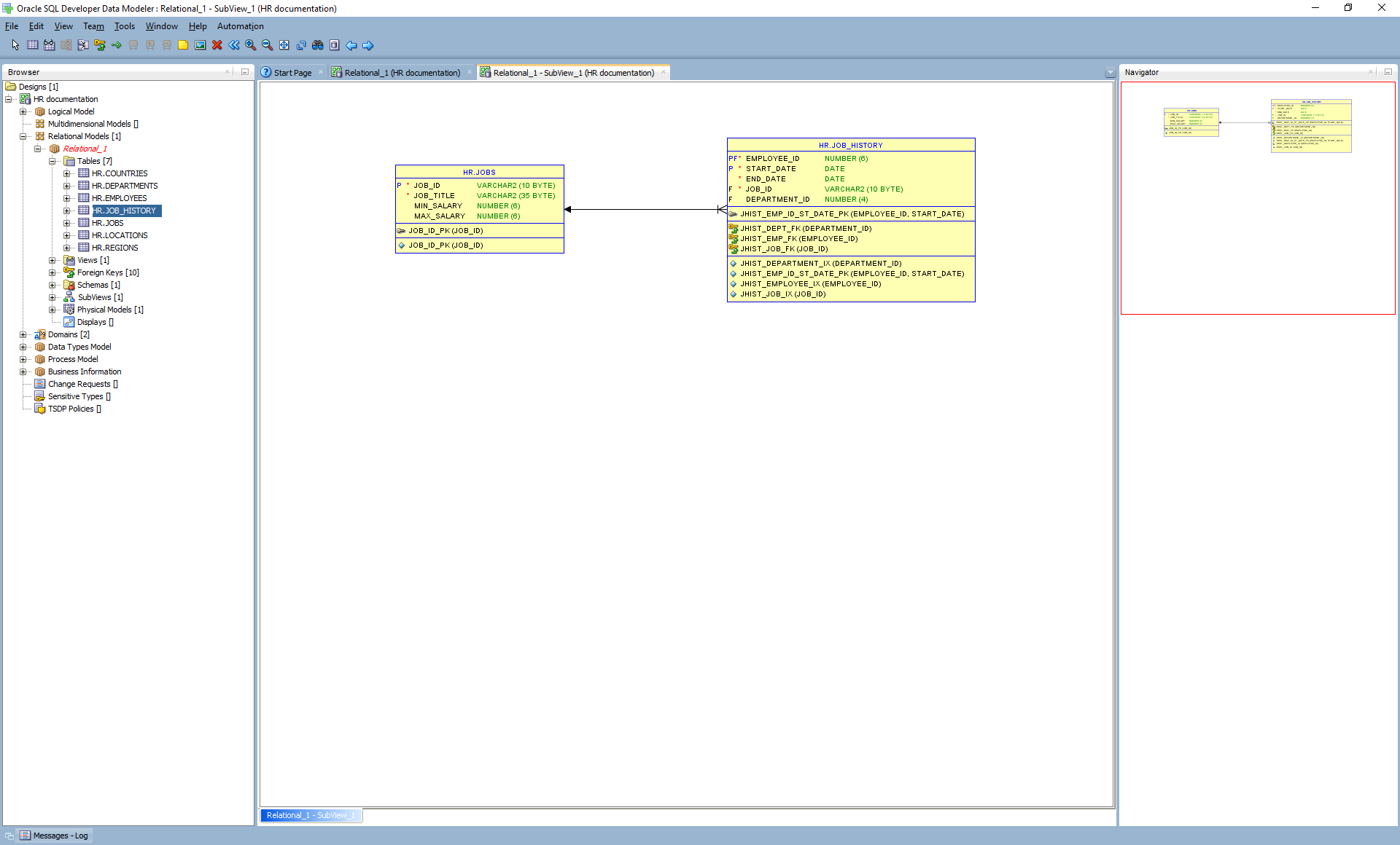 How To Generate Database Documentation With Oracle Sql intended for Sql Developer 4 Er Diagram