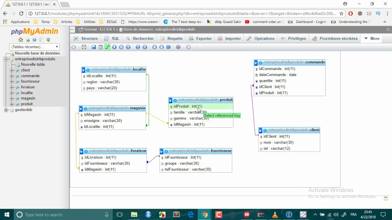 How To : Make Relations Between Tables Phpmyadmin pertaining to Er Diagram Phpmyadmin