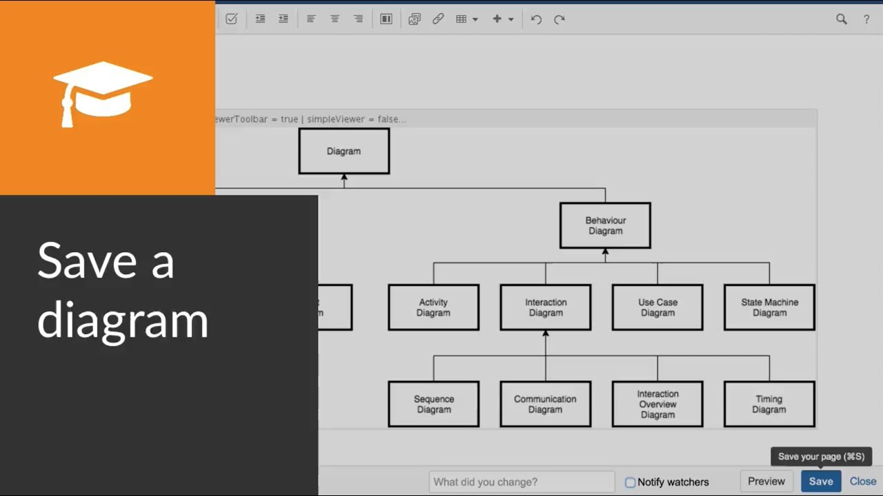 How To Save Your Draw.io Diagram In Atlassian Confluence for Er Diagram In Draw.io