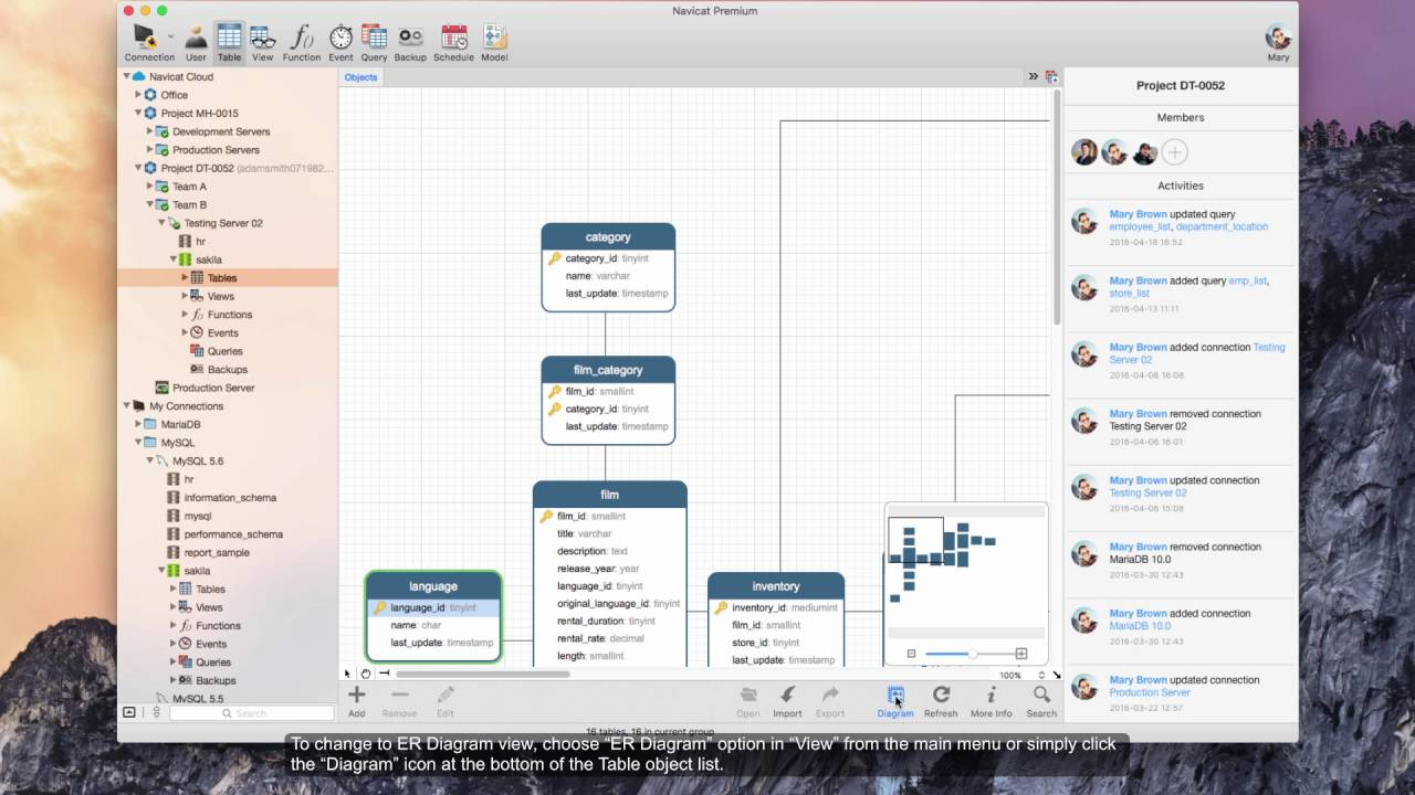 How To Switch To The Er Diagram View In Navicat? (Mac Os X) within Er Diagram Mac Os X