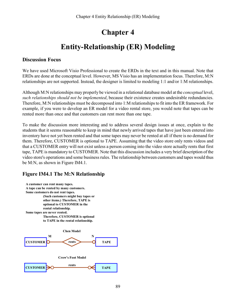 Im-Chapter 4 within Er Diagram Connectivity