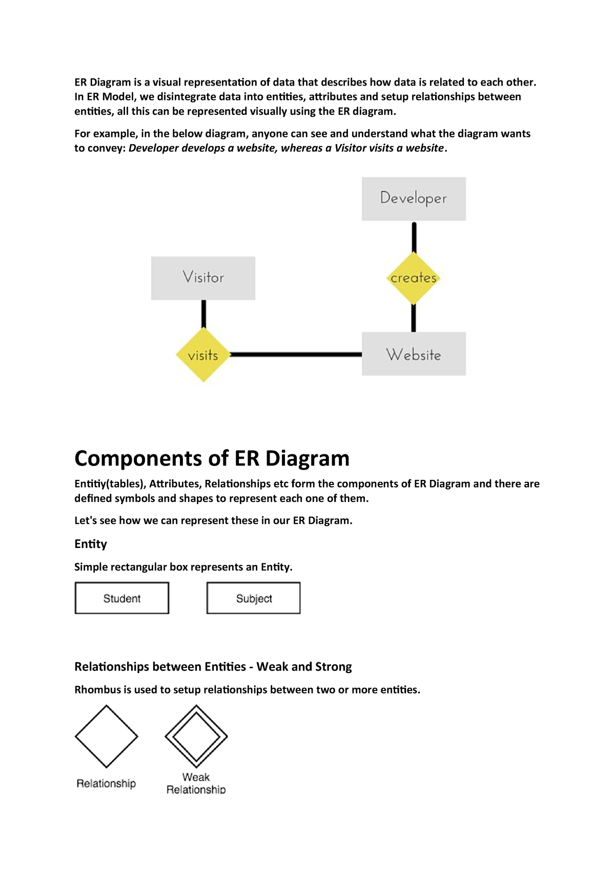It Notes - Explains Er Diagram And Normalization - 1234: Pdm with Components Of A Er Diagram