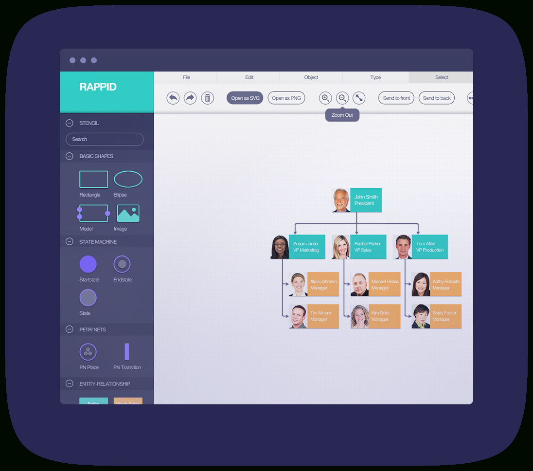 Jointjs: Visualize And Interact With Diagrams And Graphs with Er Diagram Javascript