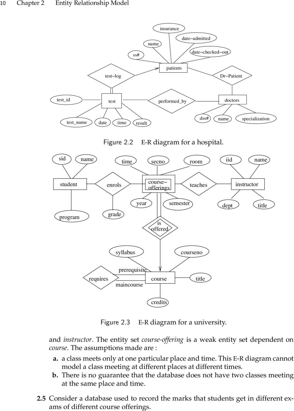 Model License Person Owns Car Report-Number Participated for Er Diagram For University