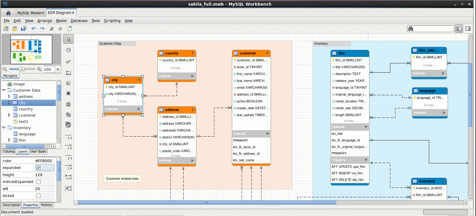 Mysql :: Mysql Workbench: Visual Database Design regarding Database Schema Diagram Design Tool