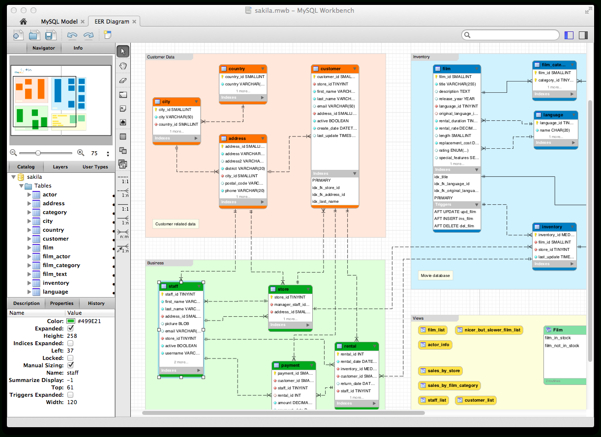 Mysql :: Mysql Workbench: Visual Database Design regarding Er Diagram Generator From Mysql