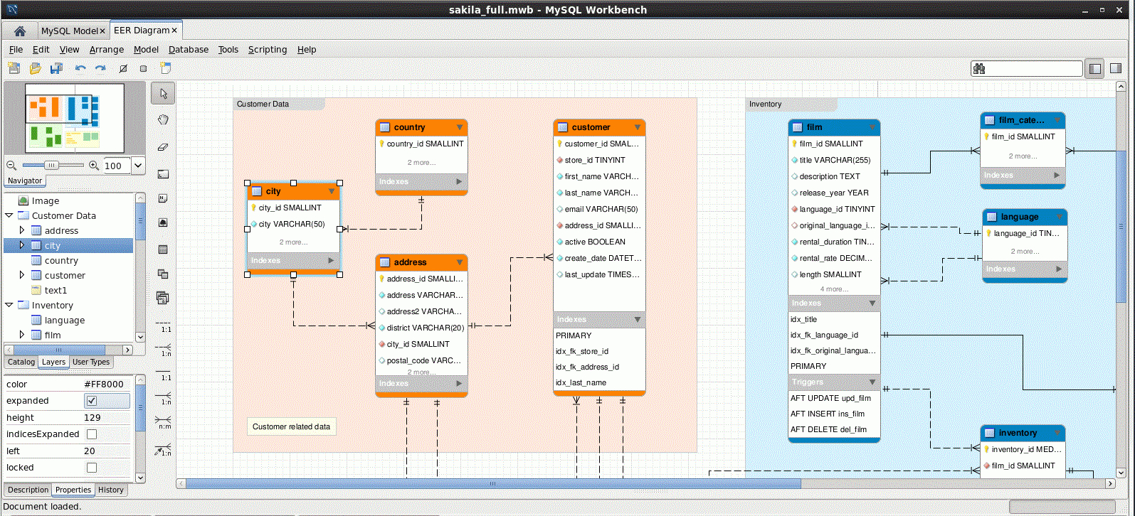Mysql :: Mysql Workbench: Visual Database Design with Tool To Create Database Diagram