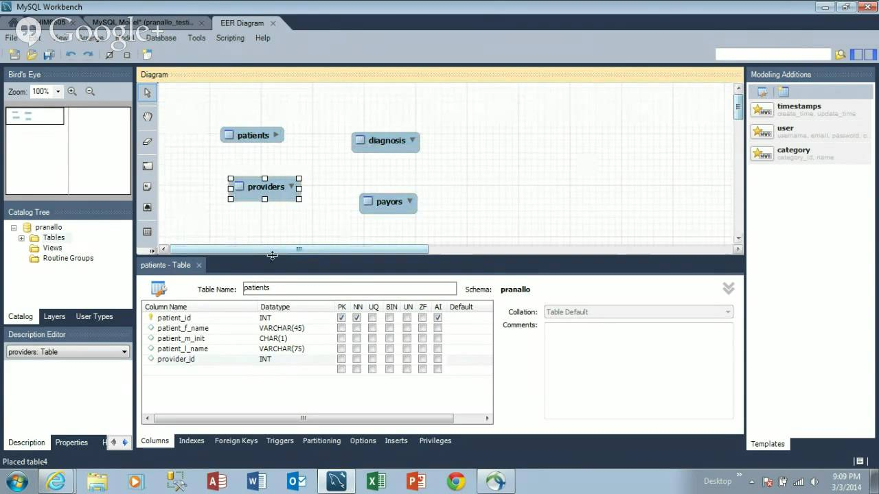 Mysql Tutorial: Creating An Entity-Relationship Diagram with regard to Er Diagram Workbench