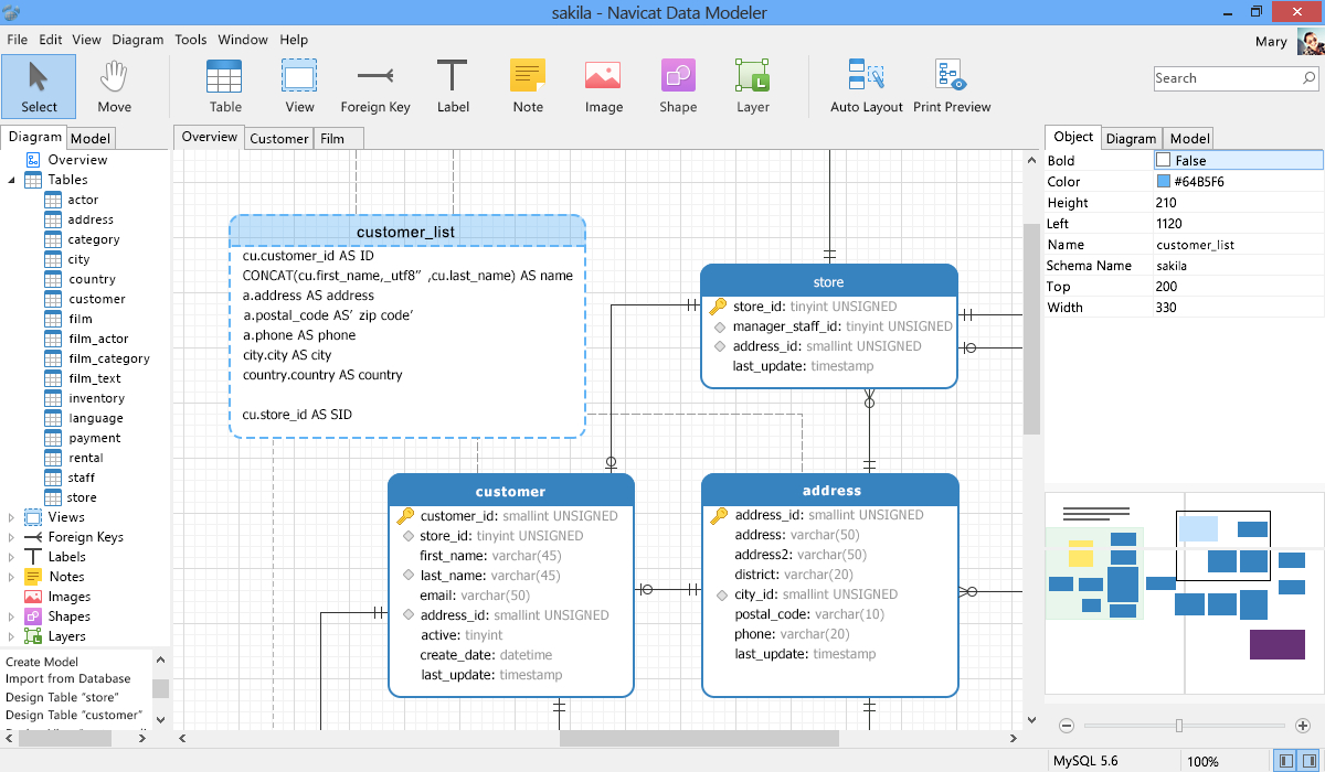 Navicat Data Modeler Essentials (Mac Os X) - Database Design with regard to Er Diagram Mac Os X