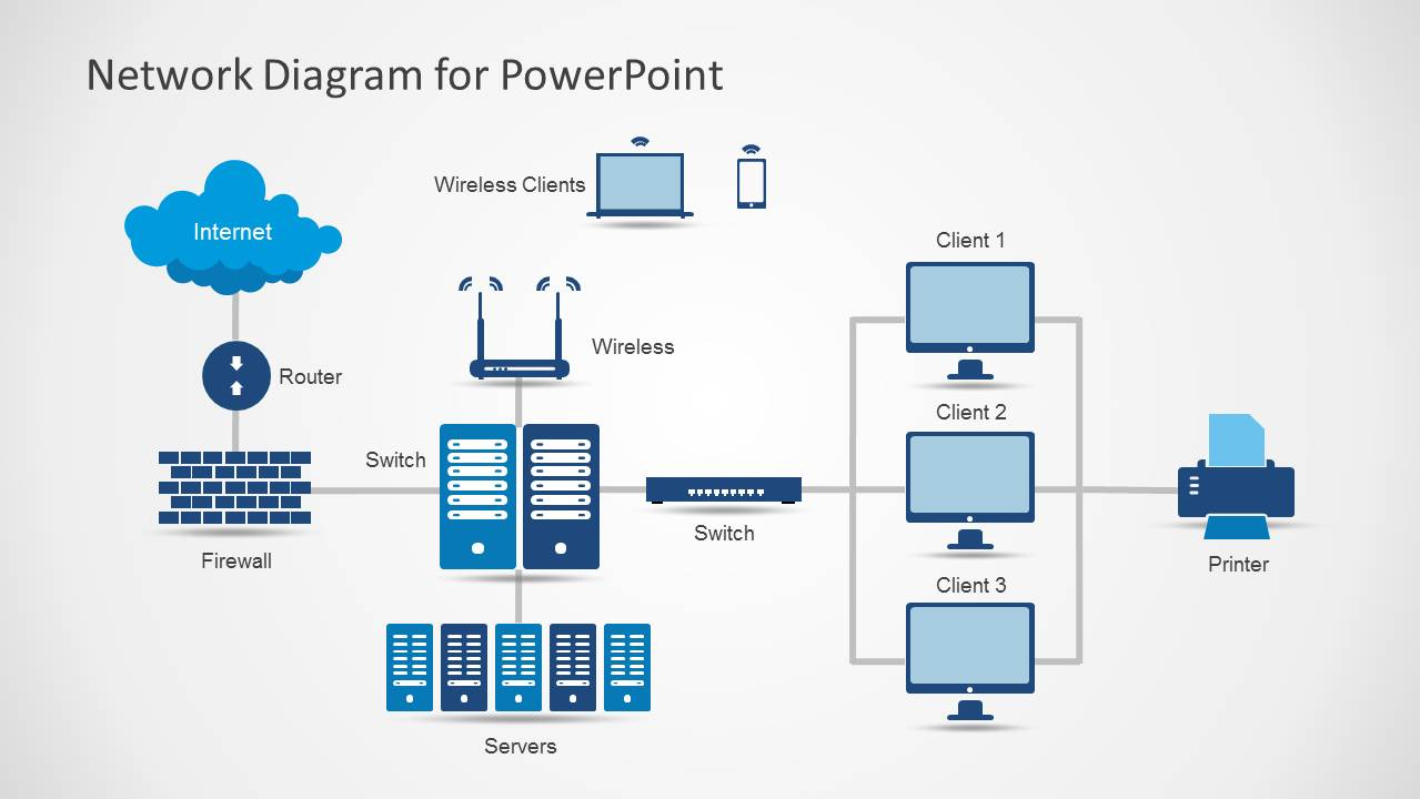 Network Diagram Template For Powerpoint within Er Diagram Powerpoint