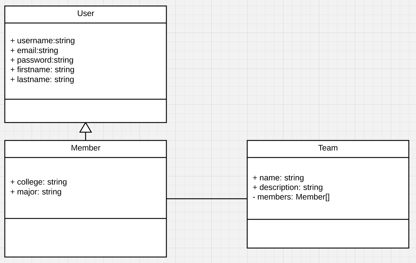 Node.js Tutorial: From Class Diagram To Api Server With regarding Er Diagram Npm