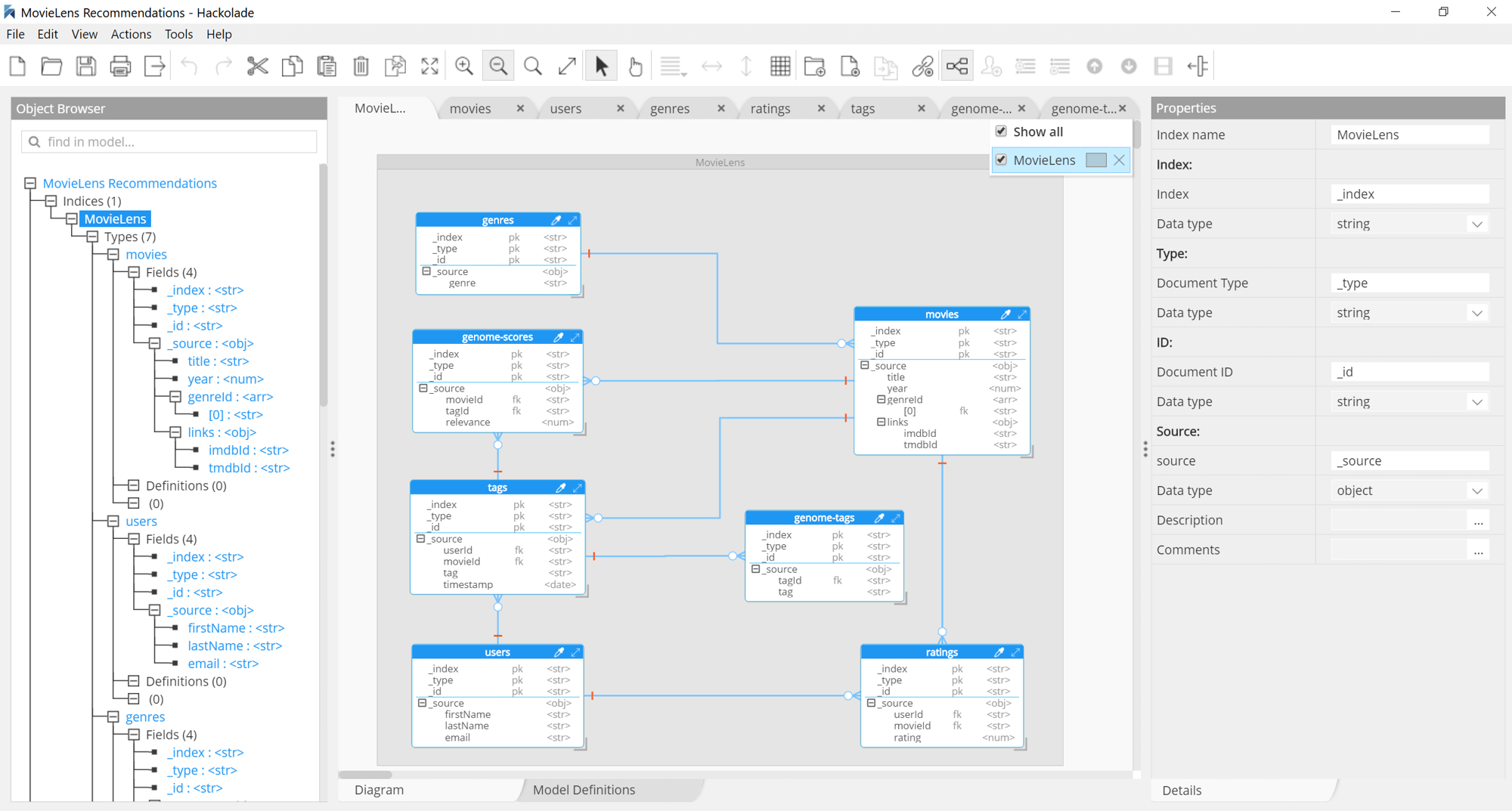 Nosql Databases Schema Design Software | Hackolade pertaining to Er Diagram Nosql
