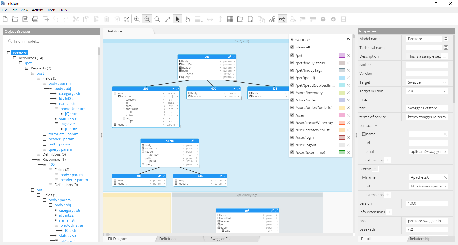 Nosql Databases Schema Design Software | Hackolade throughout Er Diagram Nosql