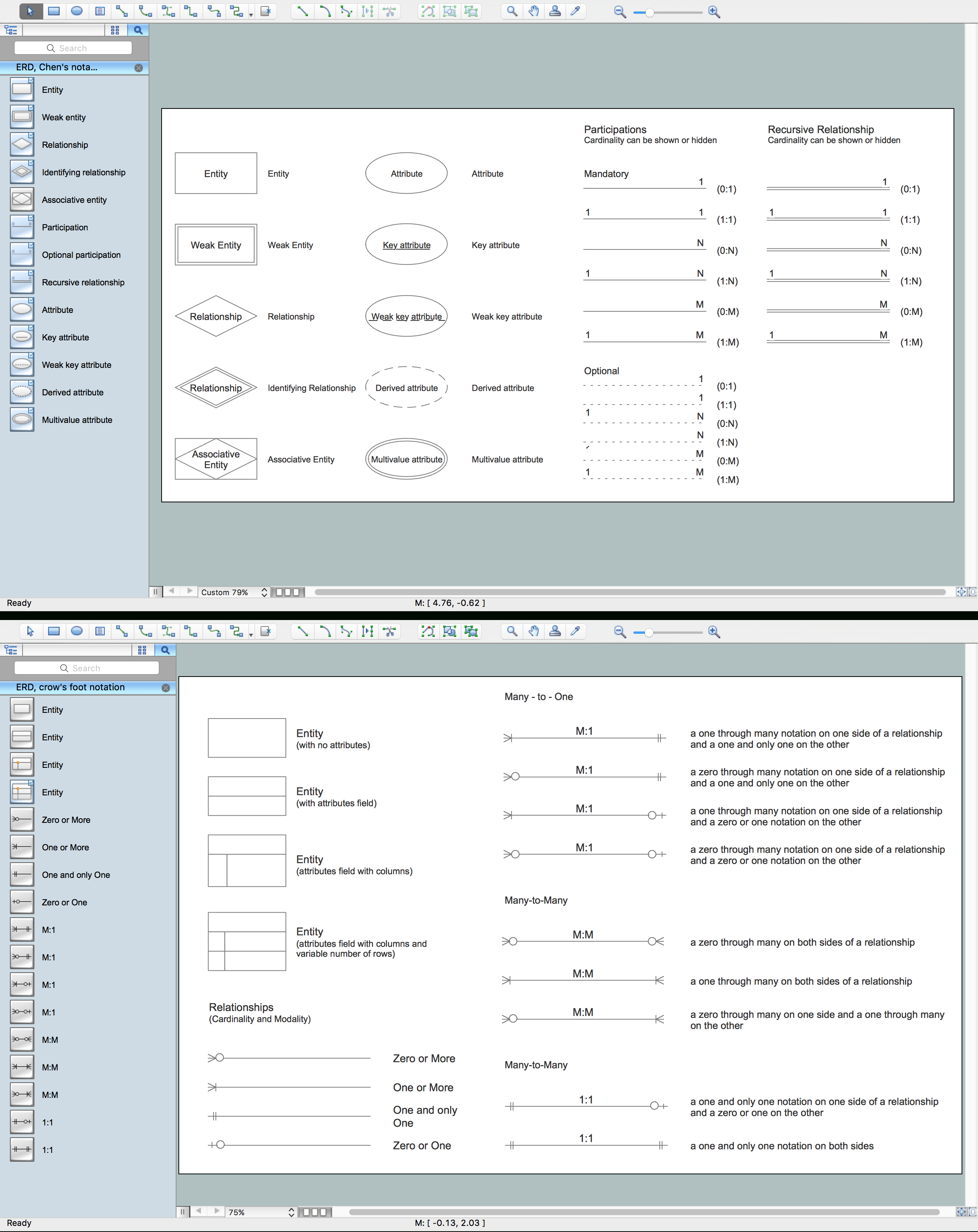 Notation &amp;amp; Symbols For Erd | Professional Erd Drawing for Er Diagram Multivalued Attribute